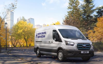 Future of Electric Vans – What next in 2024